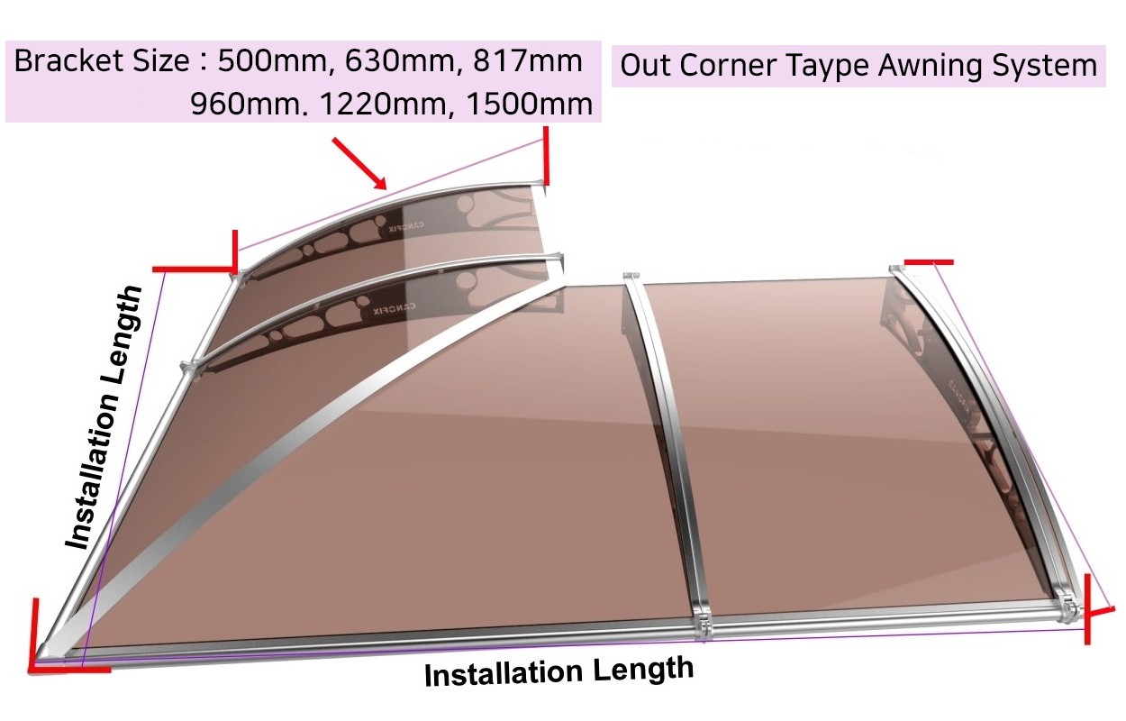 Canofix Corner Type Awnings System 